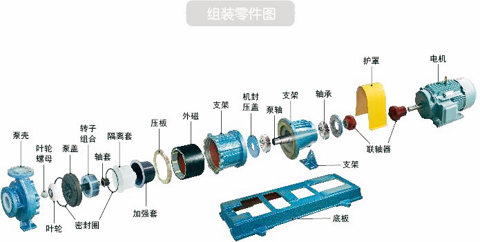 磁力泵组装零件图